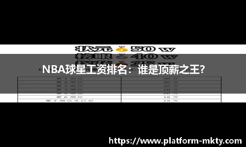NBA球星工资排名：谁是顶薪之王？